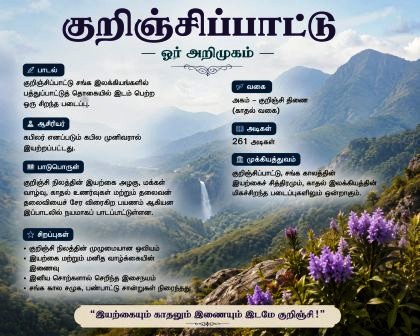 குறிஞ்சிப்பாட்டு