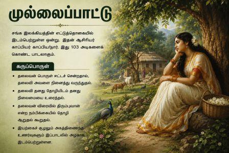 முல்லைப்பாட்டுக் குறிப்புகள்